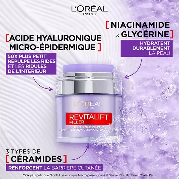L’Oréal Paris Gel-Crème Repulpant Soin Hydratant & Anti-âge