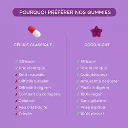 Lashilé Beauty Good Night Nuit Sublime Sans Sucres 60 gummies