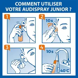 Audispray Junior Spray Auriculaire Hygiène de l'Oreille 25ml