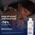 A-Derma Exomega Control Bain Apaisant Anti-Grattage 250ml