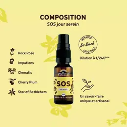 Biofloral Sos Secours Spray Bio Demeter 20 ml