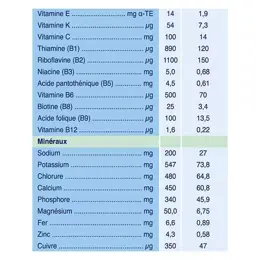 Biostime Lait Infantile 3 Bio 10-36m 800g