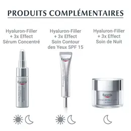 Eucerin Hyaluron-Filler +3x Effect Soin de Jour Anti-Âge Peaux Sèches 50ml