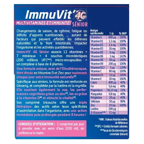 Forté Pharma Immuvit'4G Sénior 30 compresse