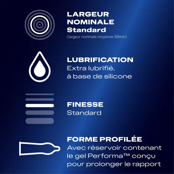 Durex Performance Booster 10 preservativi con Gel Ritardante