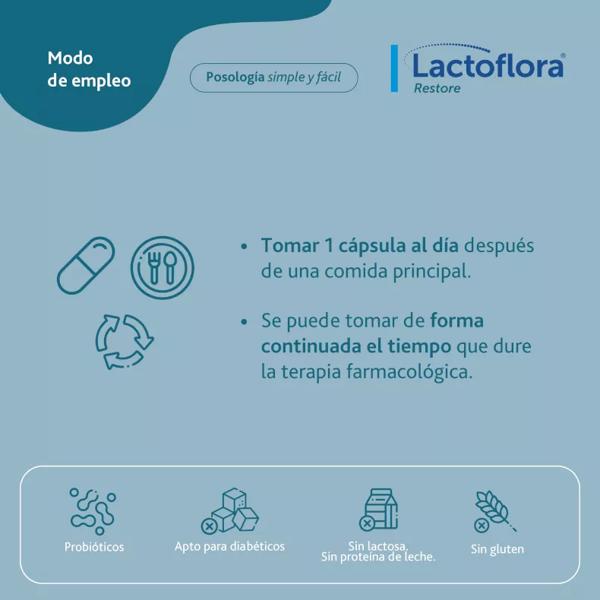 Lactoflora Restore Adults 20 Capsules