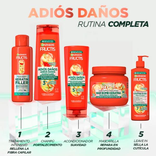 Garnier Fructis Shampoo Addio Danni 360 ml