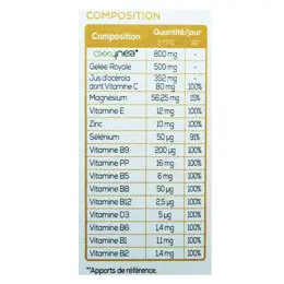 Granions Vitalité 30 comprimés