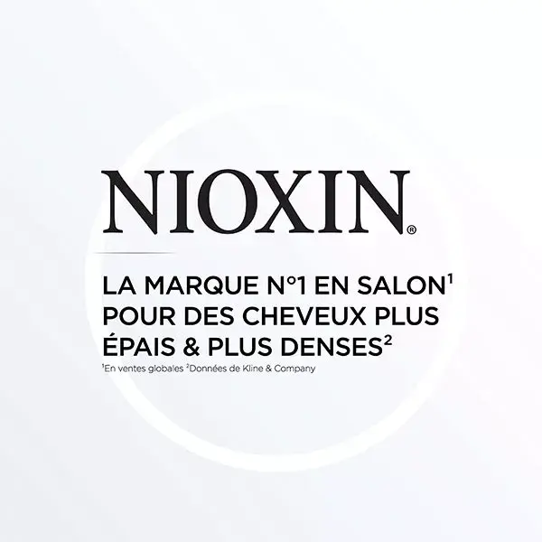 Nioxin Instant Fulness Shampoing Sec 180ml