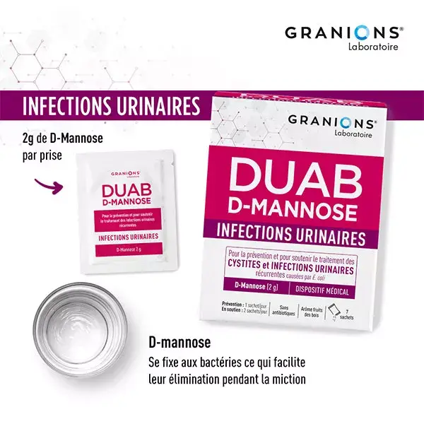 Granions Duab D-Mannose Urinary Infections Cystitis 7 sachets