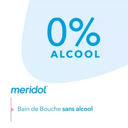 Meridol Bain de Bouche Protection Gencives 400ml