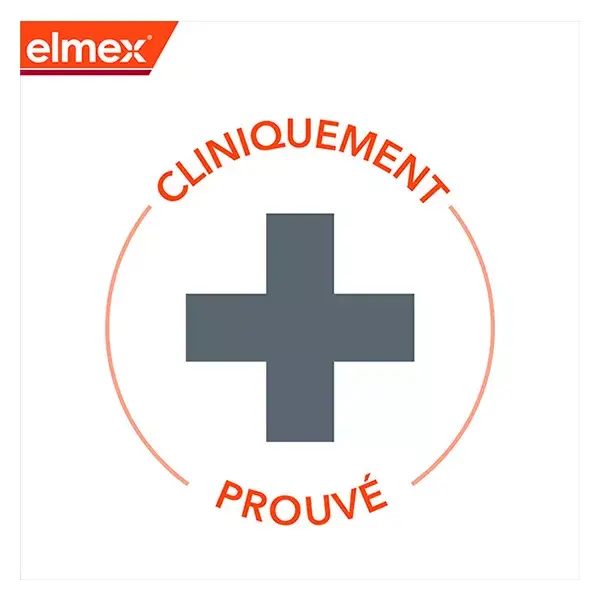 Elmex Routine Anti-caries Professional