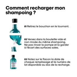 L'Oréal Professionnel Série Expert Shampoing Scalp Advanced Recharge Anti-Inconfort 500ml