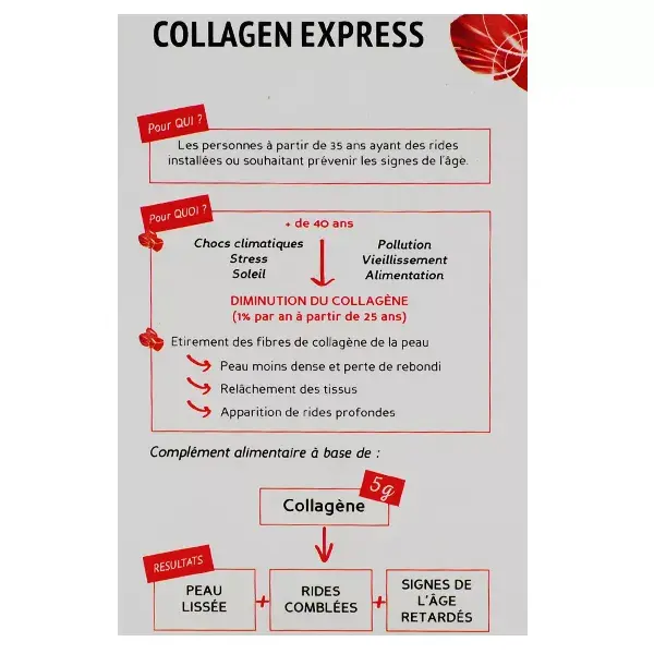 Biocyte Colágeno Express 30 barritas