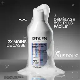 Redken Holiday Coffret Acidic Bonding Concentrate