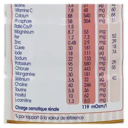 Nutribén Innova Lait 3ème Age 800g