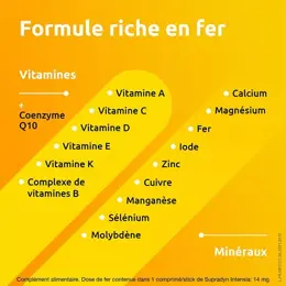 Supradyn Intensia Vitamines Minéraux et Fer 3x30 Comprimés Effervescents