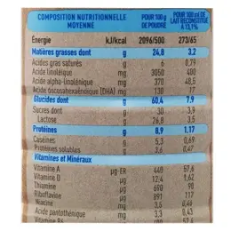 Babybio Lait infantile Primea 2ème Âge Bio 800g