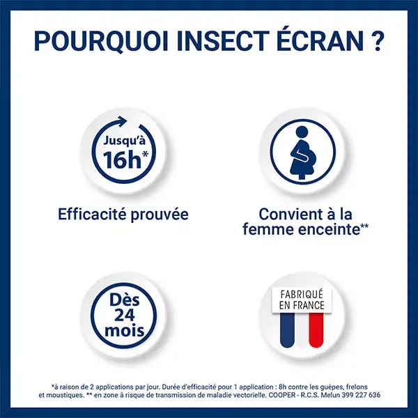 Insect Ecran Anti-Moustiques Guêpes et Frelons Spray Répulsif 100ml