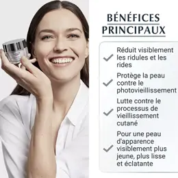 Eucerin Hyaluron-Filler +3x Effect Soin de Jour Anti-Âge Peaux Sèches 50ml