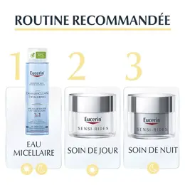 Eucerin Sensi-Rides Crème de Nuit Anti-Rides 50ml