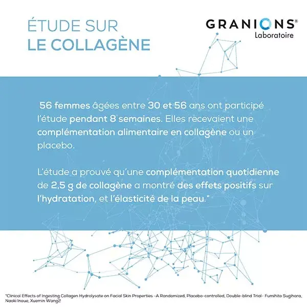 Granions Essentiel Colágeno 60 comprimidos
