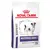 Royal Canin Veterinary Care Nutrition Dog Neutered Adult Small 3,5kg