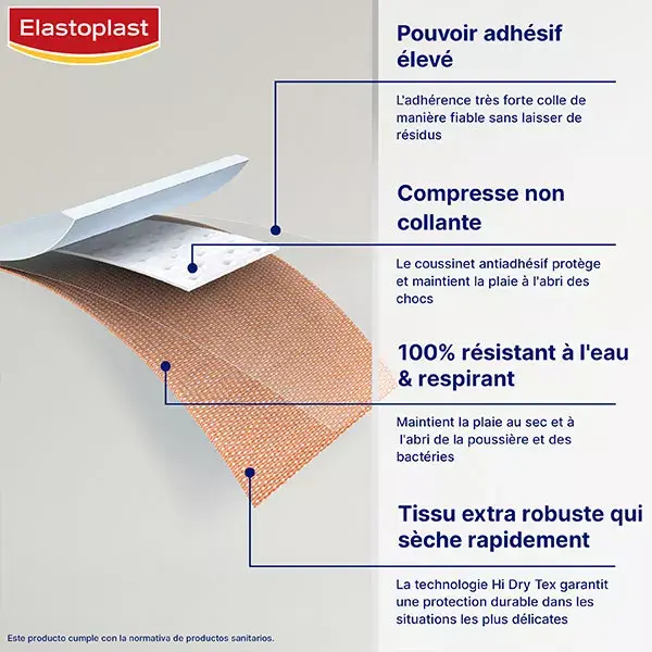 Elastoplast Waterproof Pansement Extra Résistant 20 unités