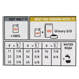 Royal Canin Veterinary Chien Urinary S/O 12 x 100g