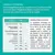 GRANIONS - MULTI Collagene + 5 Types de Collagène - 20 études cliniques - 1 mois