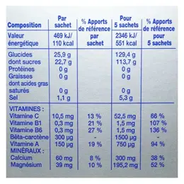 Isoxan Sport Pro 10 sachets à diluer