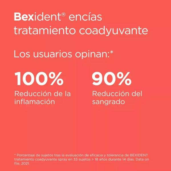 Bexident Gums Chlorhexidin-Spray 40ml