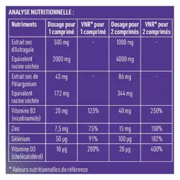 UPSA Phytovex Nez Gorge 3 Actions 20 comprimés