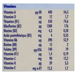 Nidal Lait en Poudre 2ème Age 700g