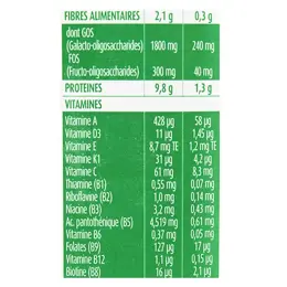 Blédina Blédilait Lait 1er Âge 900g