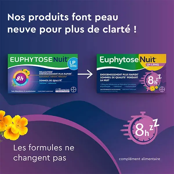 EuphytoseNuit® LP 1,9 mg mélatonine 30 comprimés à libération prolongée