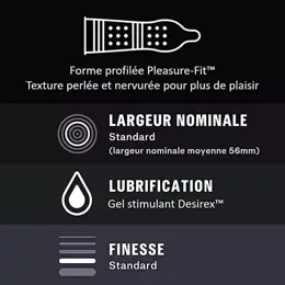 Durex Lot de 20 Préservatifs Orgasm'Intense - Extra Lubrifiés Stimulants et Texturés - 2x10 pièces