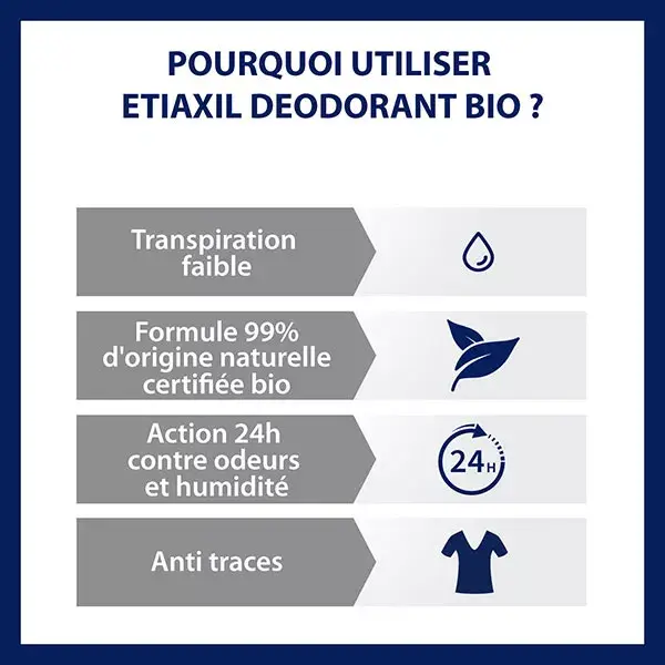Etiaxil Déodorant Végétal 24h Spray Bio Lot de 2 x 100ml