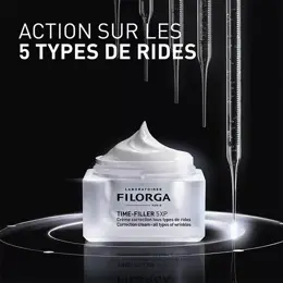 Filorga TIME-FILLER 5XP Routine Anti-Rides Sérum & Crème