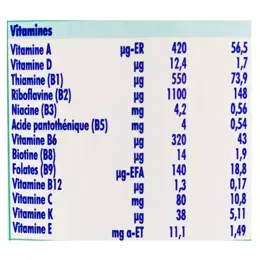 Nidal NidalGest Lait en Poudre 2ème Age 800g