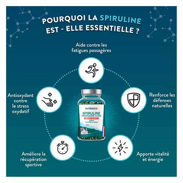 La mitaine de cuir doublure effet mouton | | Magasinez des Gants