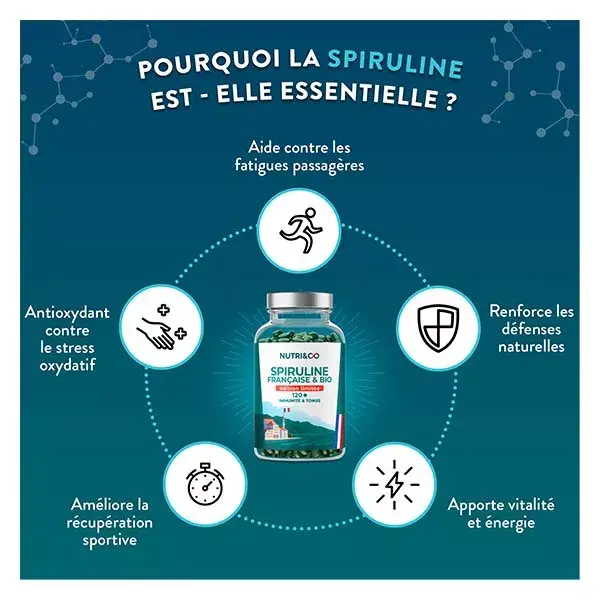 Nutri&Co Spiruline BIO 100% Française Cultivée en Provence 120 comprimés Vegan