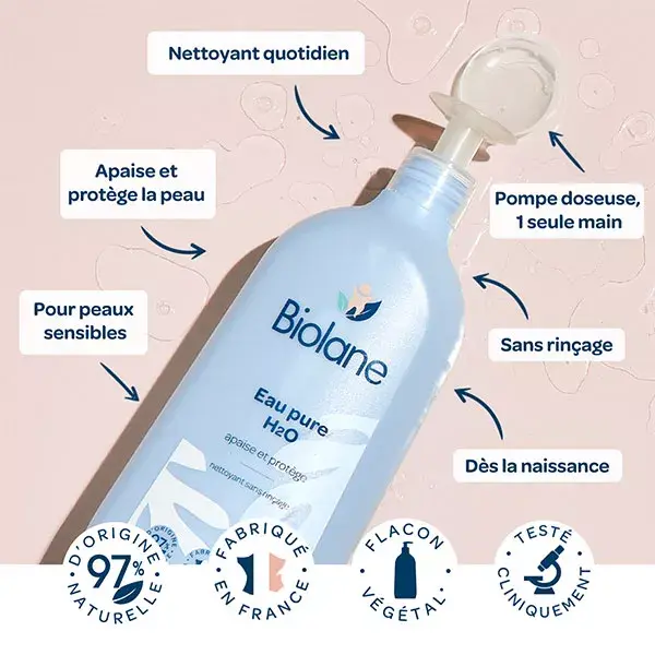 Biolane - Eau Pure H2O - Nettoyant Pour Visage, Corps & Siège Du Bébé - 750ml
