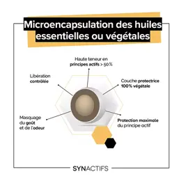 Aragan - Synactifs - Oroactifs® BIO - Maux de Gorge - Miel, Menthol - 24 Pastilles