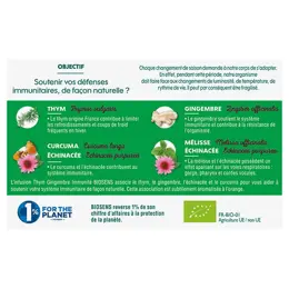 Biosens Infusion Bio Immunité Résistance 20 sachets