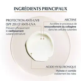 Eucerin Hyaluron Filler + Elasticity Contour des Yeux Anti-Âge SPF20 15ml