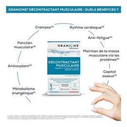 Granions Décontractant Musculaire 60 comprimés