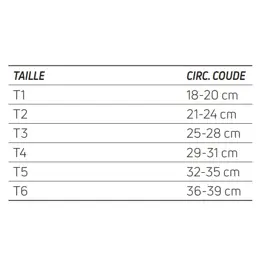 Donjoy Condilax Coudière Taille 2