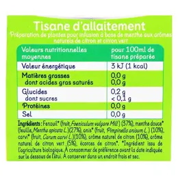 Picot Maman Tisane d'Allaitement Menthe Douce Saveur Citron Bio 20 sachets