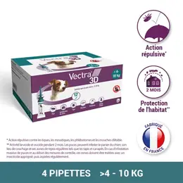 Vectra® 3D solution spot-on pour chiens > 4–10 kg 12 pipettes